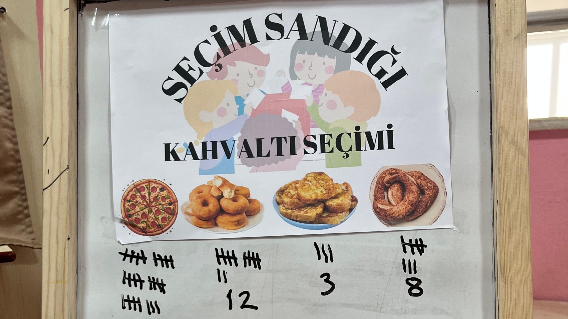 İnsan Hakları ve Demokrasi Haftası’nı anaokulumuzda keyifli bir etkinlikle kutladık! 